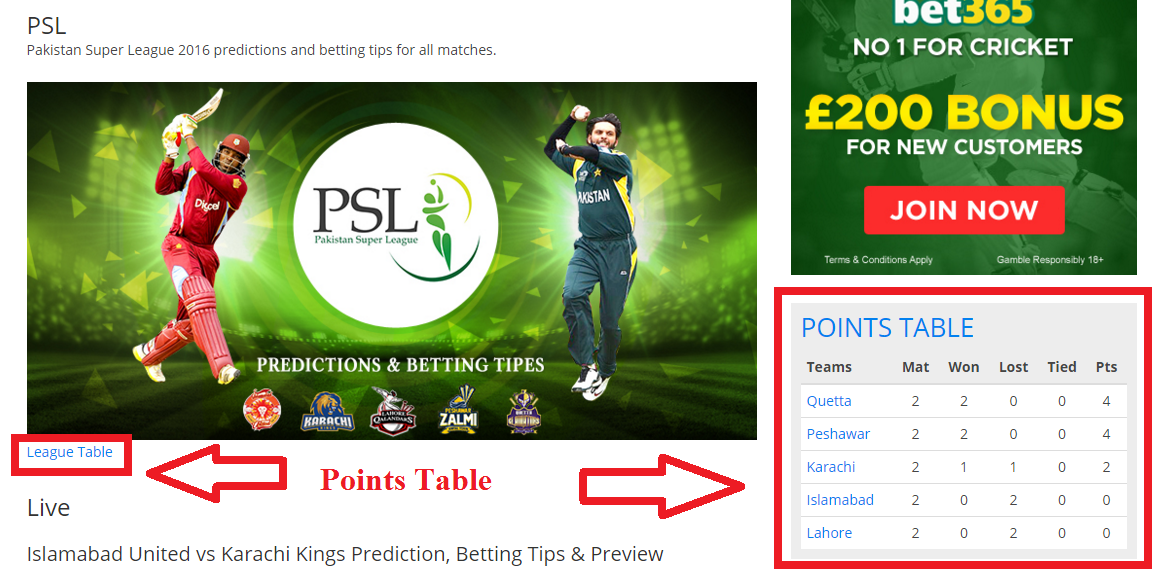 Points Table PSL