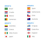 World Cup 2014 Group A D
