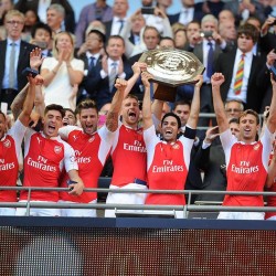 How far will Arsenal go in EPL this season?
