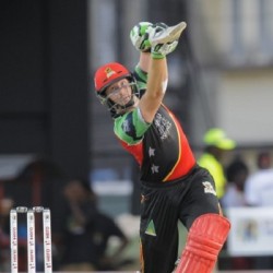 Martin Guptill Excellent batting form